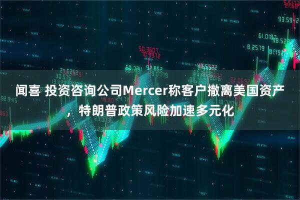 闻喜 投资咨询公司Mercer称客户撤离美国资产，特朗普政策风险加速多元化