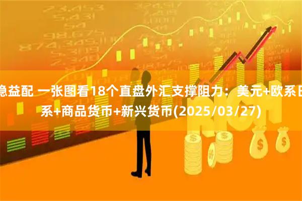 稳益配 一张图看18个直盘外汇支撑阻力:美元+欧系日系+商品货币+新兴货币(2025/03/27)