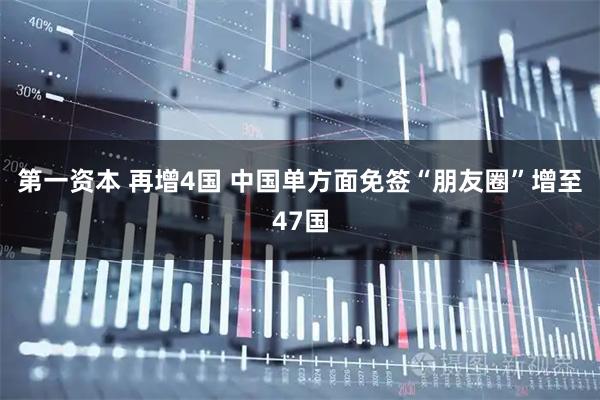 第一资本 再增4国 中国单方面免签“朋友圈”增至47国